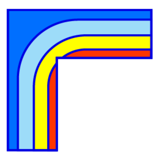 M1 - Trisco2D manual