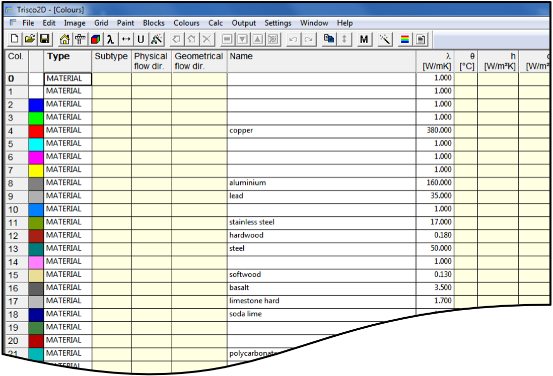 H1 - What is the difference between the colour database and the material database(s)?