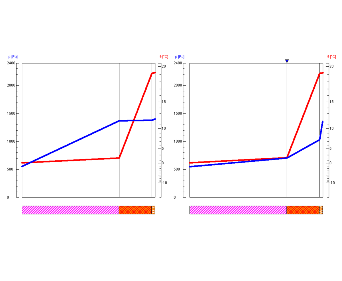 B19-Introduction to the GLASER method