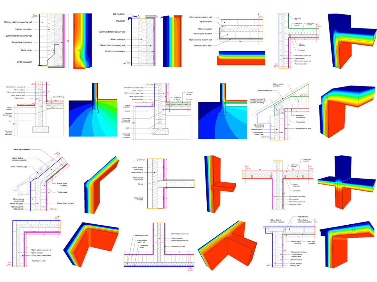 B22 - SAP junctions: a step-by-step guide using TRISCO software and BR497 v2