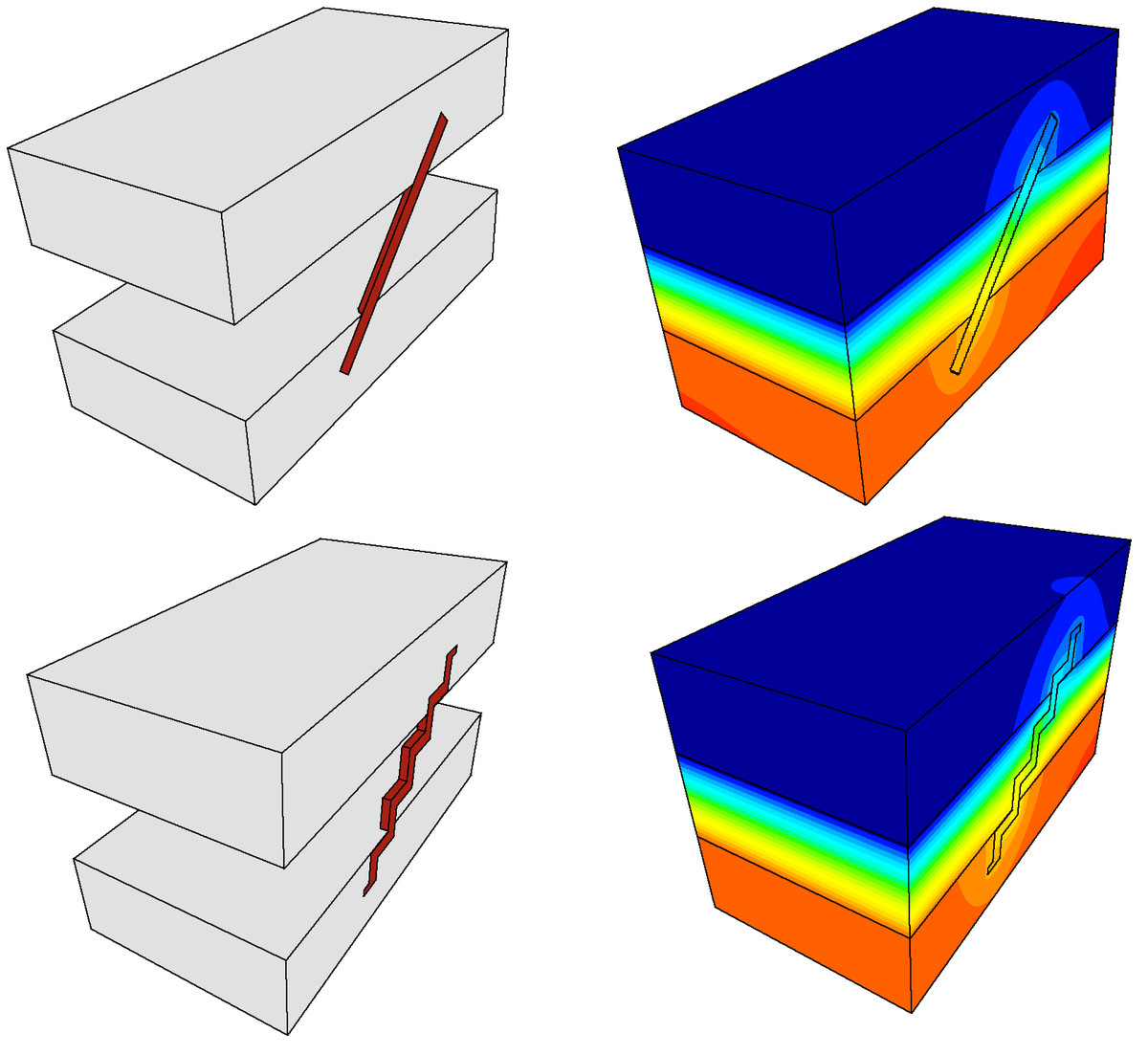 G1-Validation of simplifying the thermal simulation of an object with a 3D sloped metal bar