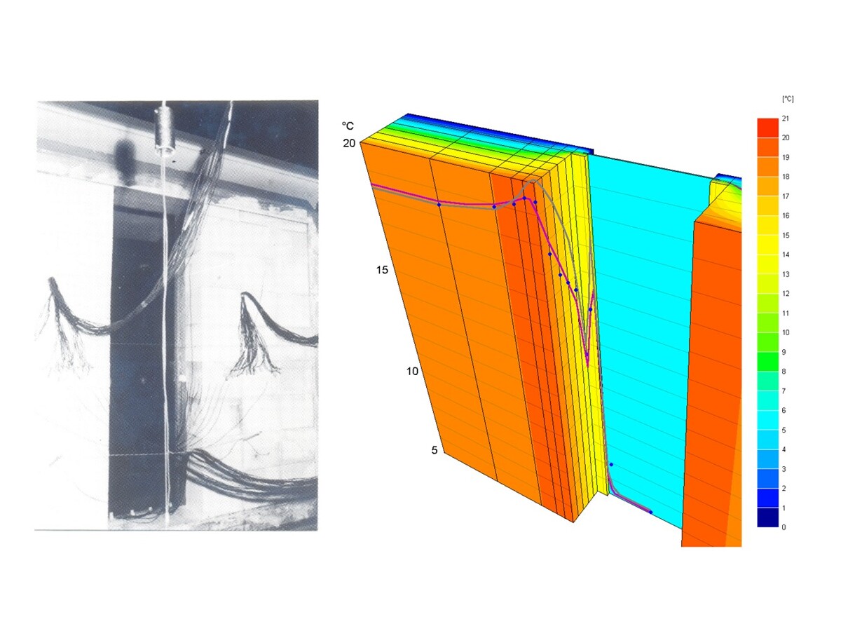 D4 - Experimental validation of internal surface heat transfer