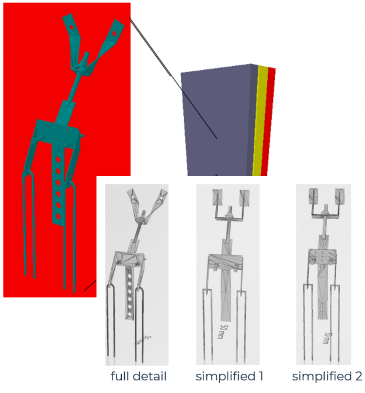 E5 - Reduction of calculation nodes through geometry simplification of STL input