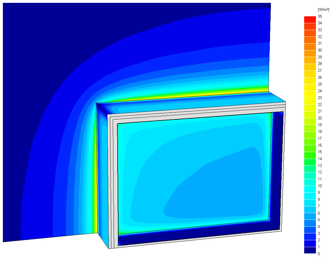 B7-Linear transmittance of an internal wall foundation