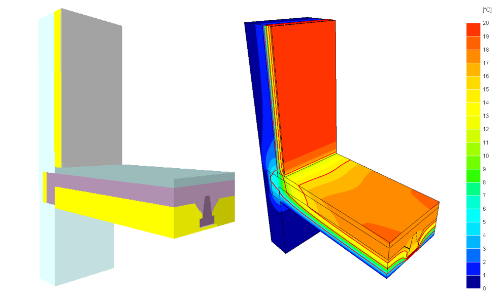 B14-Linear thermal transmittance of a wall-floor junction