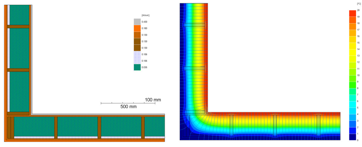 B15-Linear thermal transmittance of a wooden frame corner