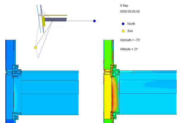 Thermal analysis of the building envelope in summer conditions – part II: transparent constructions