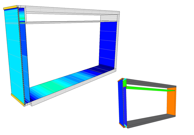 2D&3D transient simulations using the solar processor