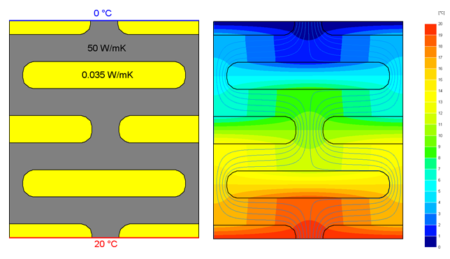 C22 - The equivalent thermal conductivity of a perforated metal plate