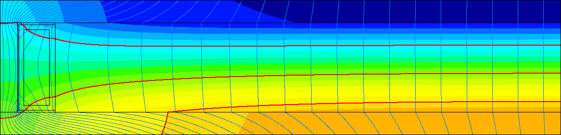C21 - Dealing with thin metallic layers in the program BISCO