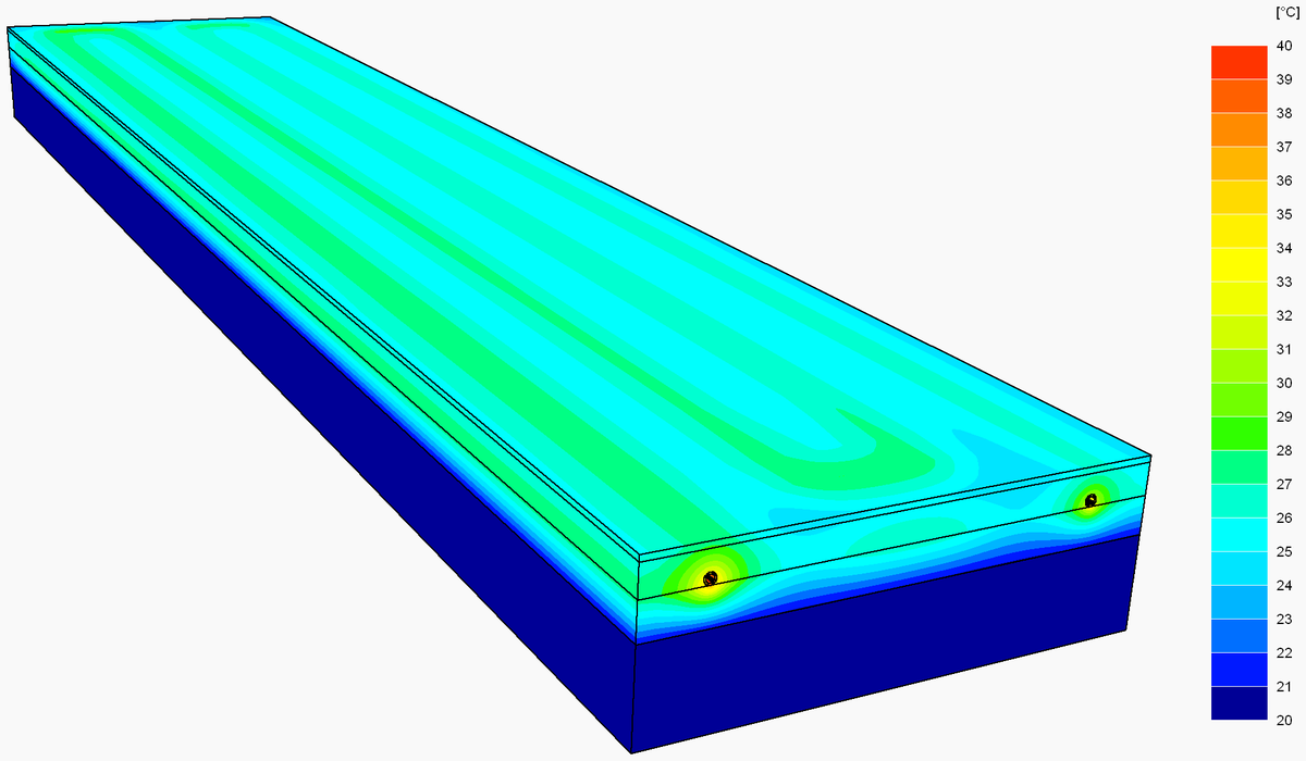Thermal analysis of a floor heating system