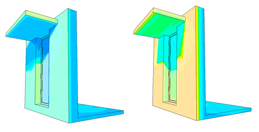 B28 - Transient solar heat gains through a glazing with a solar shading