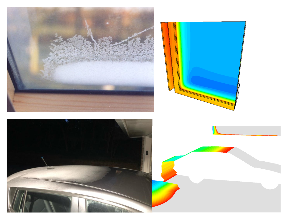 D1 - Clear sky radiation visual validation