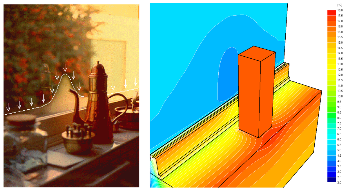 D6 - Low emissivity visual validation