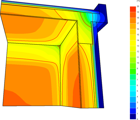Thermal bridge surface condensation case study