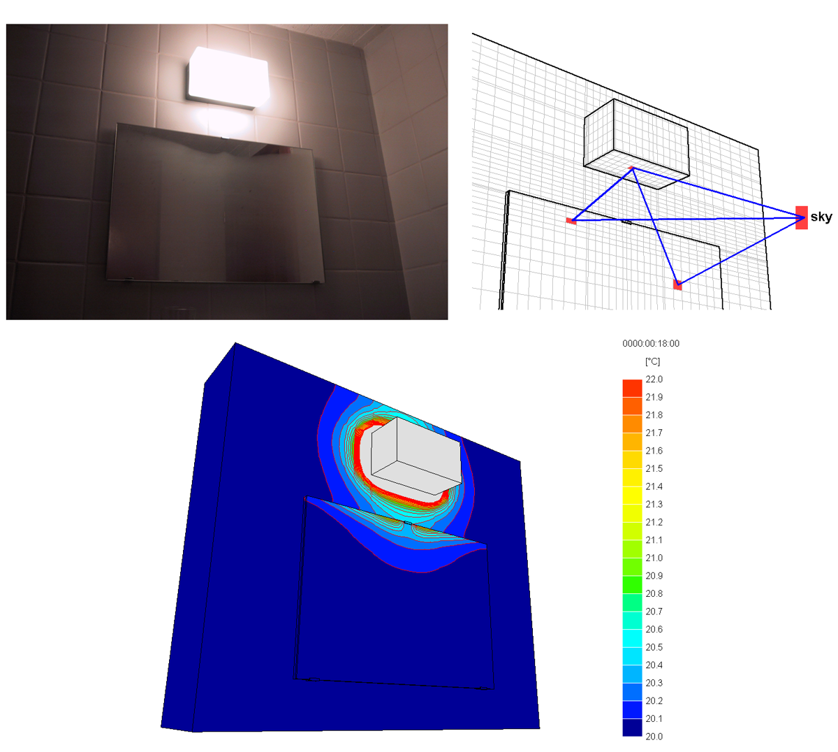 Visual validation of 3D heat transfer