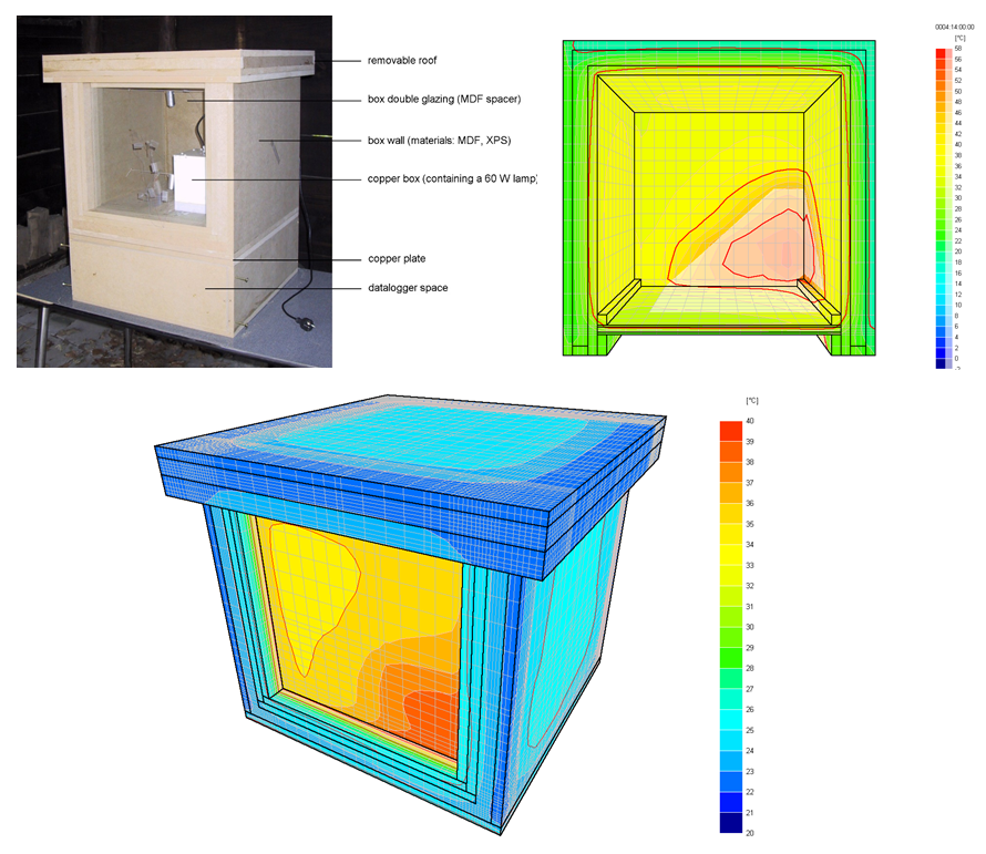Experimental validation of the program VOLTRA for 3D transient heat transfer