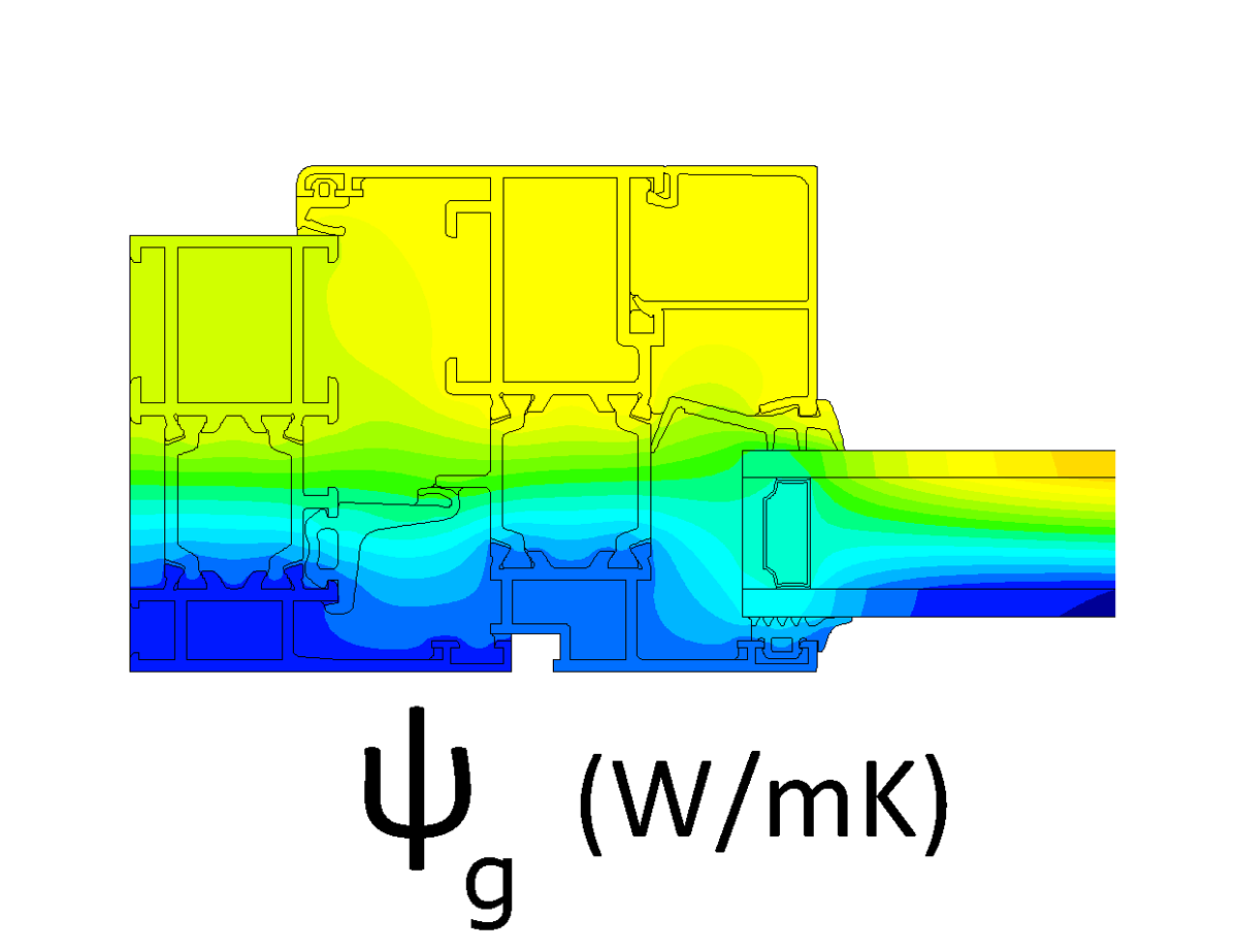 T-BSCb- Linear thermal transmittance of a glazing spacer according to EN ISO 10077-2