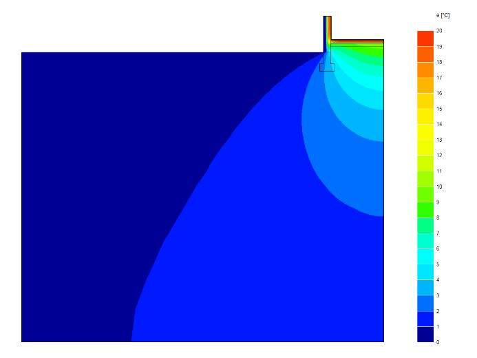 T-TR2Dc- Equivalent thermal transmittance of a slab-on-ground floor (U’g)