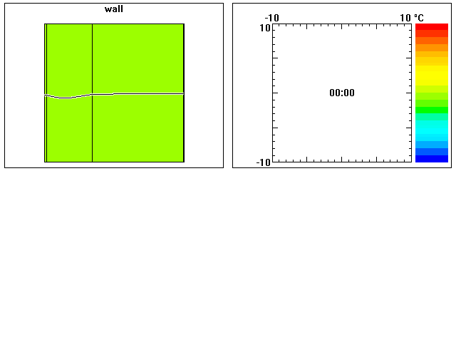 A5-Validation of the programs BISTRA and VOLTRA according to EN ISO 13786