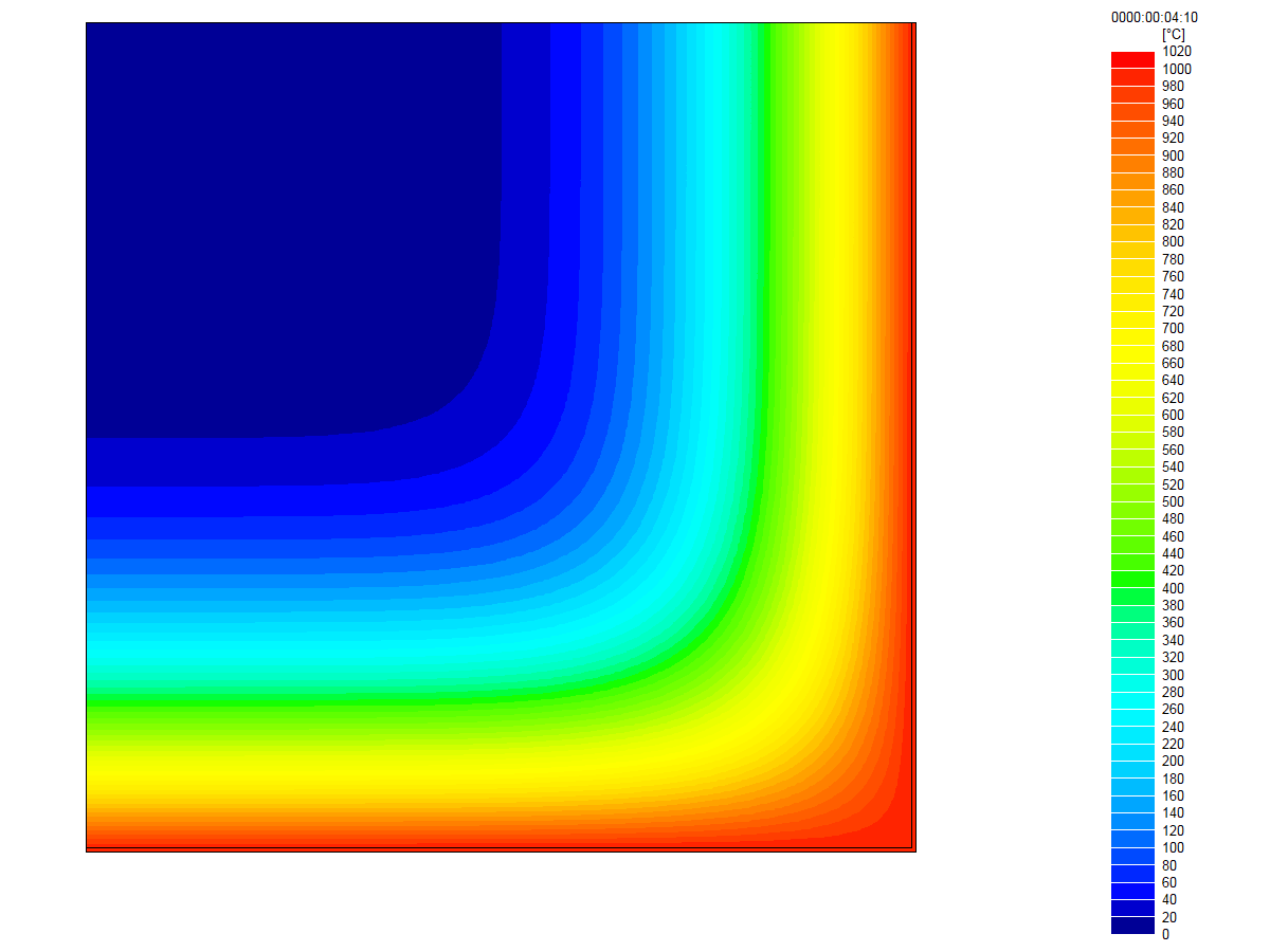 A7-Validation of the programs BISTRA and VOLTRA according to DIN EN 1991-1-2NA:2015-09