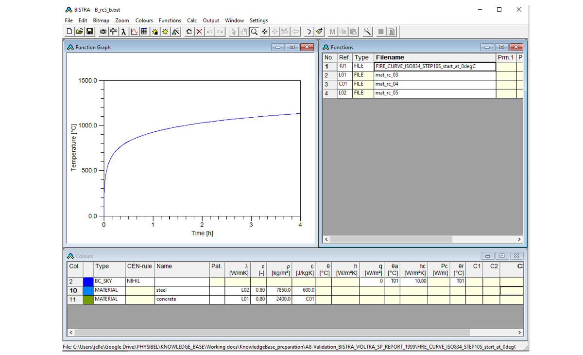 A8-Validation of the programs BISTRA and VOLTRA according to SP REPORT 1999:36