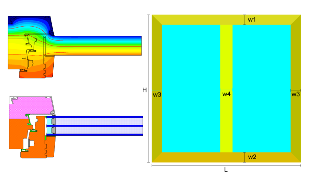 B10-Thermal transmittance of a window according to EN ISO 10077-1