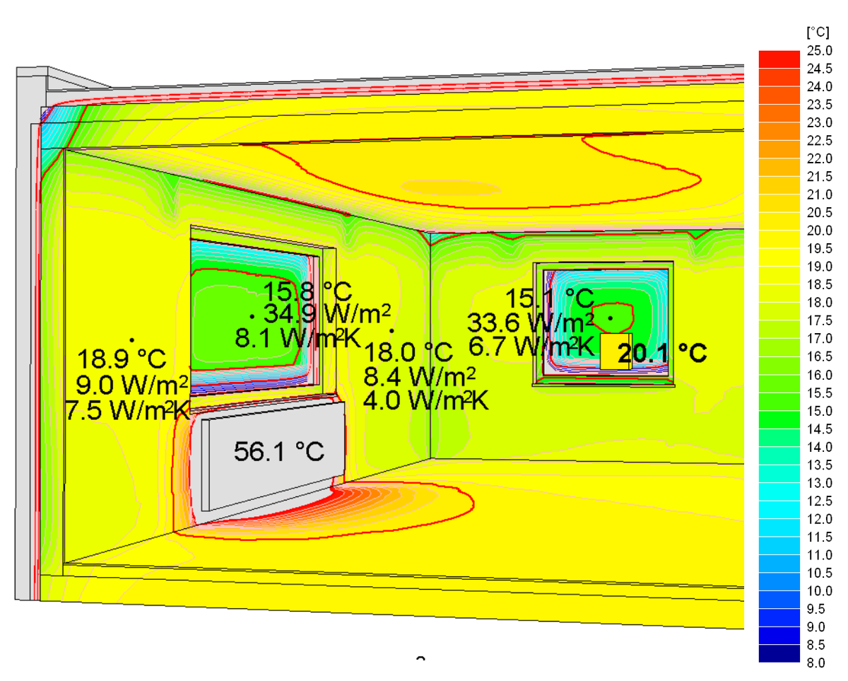 D2-U-value estimations based on measured temperatures - internal surface heat transfer