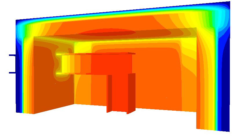 T-TRCa - Geometrical modelling functions: getting started with TRISCO