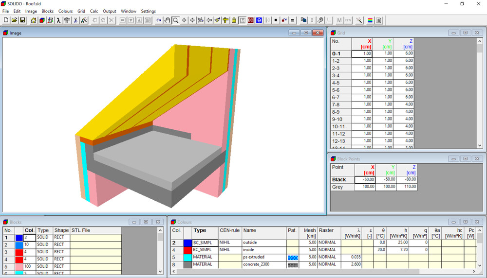 SOLIDO Thermal properties and boundary conditions