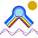 BISTRA software